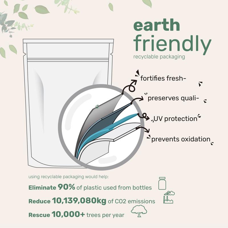 Beet Root 9,000mg Softgels with MCT Oil