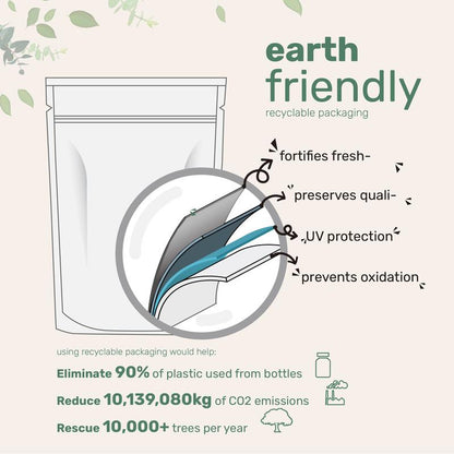 Beet Root 9,000mg Softgels with MCT Oil