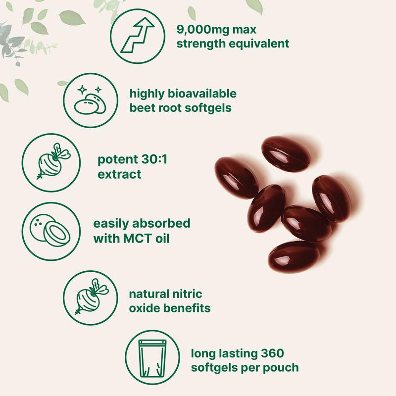 Beet Root 9,000mg Softgels with MCT Oil